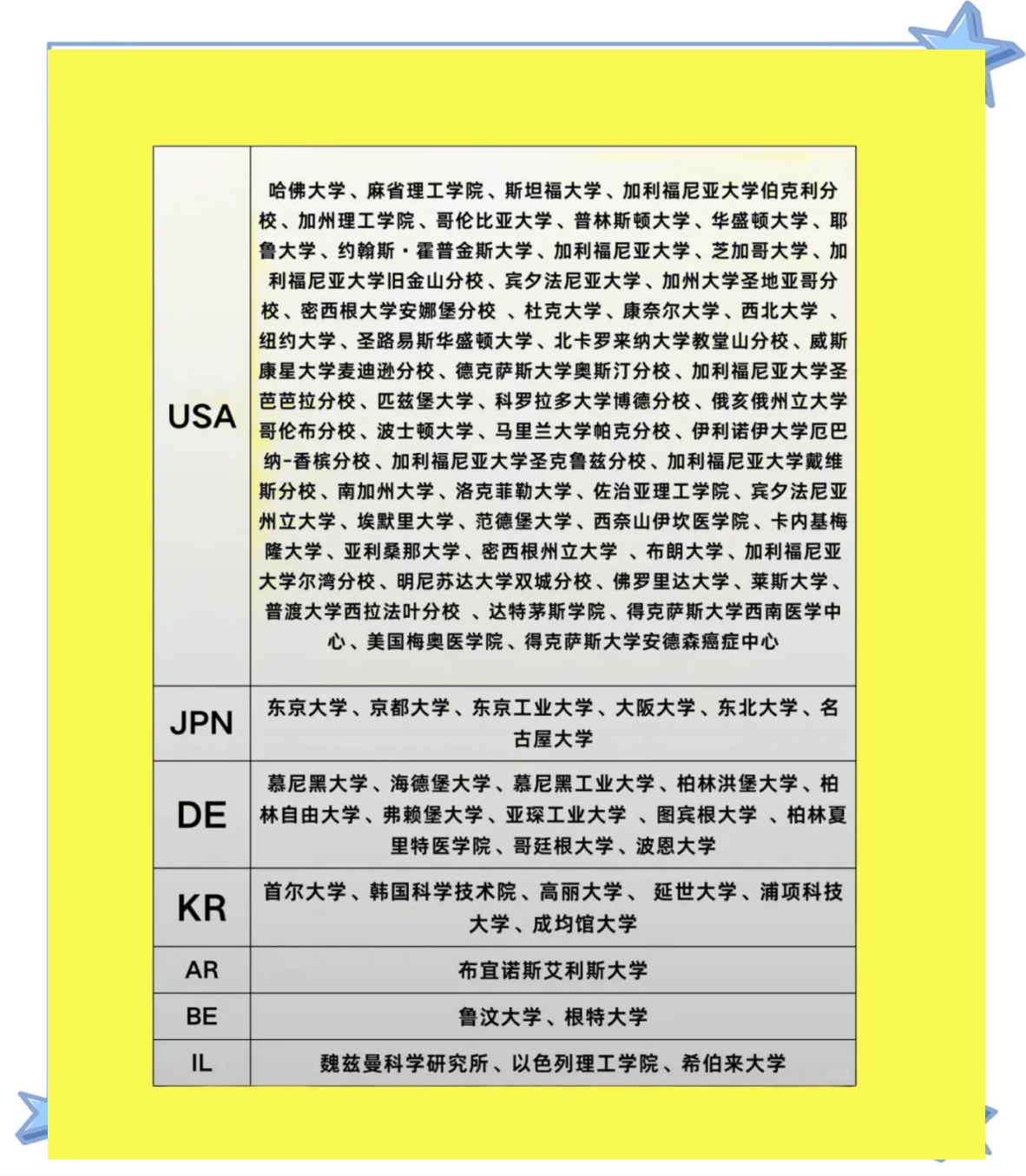 大学毕业后换香港户籍(大学毕业后换香港户籍怎么办)