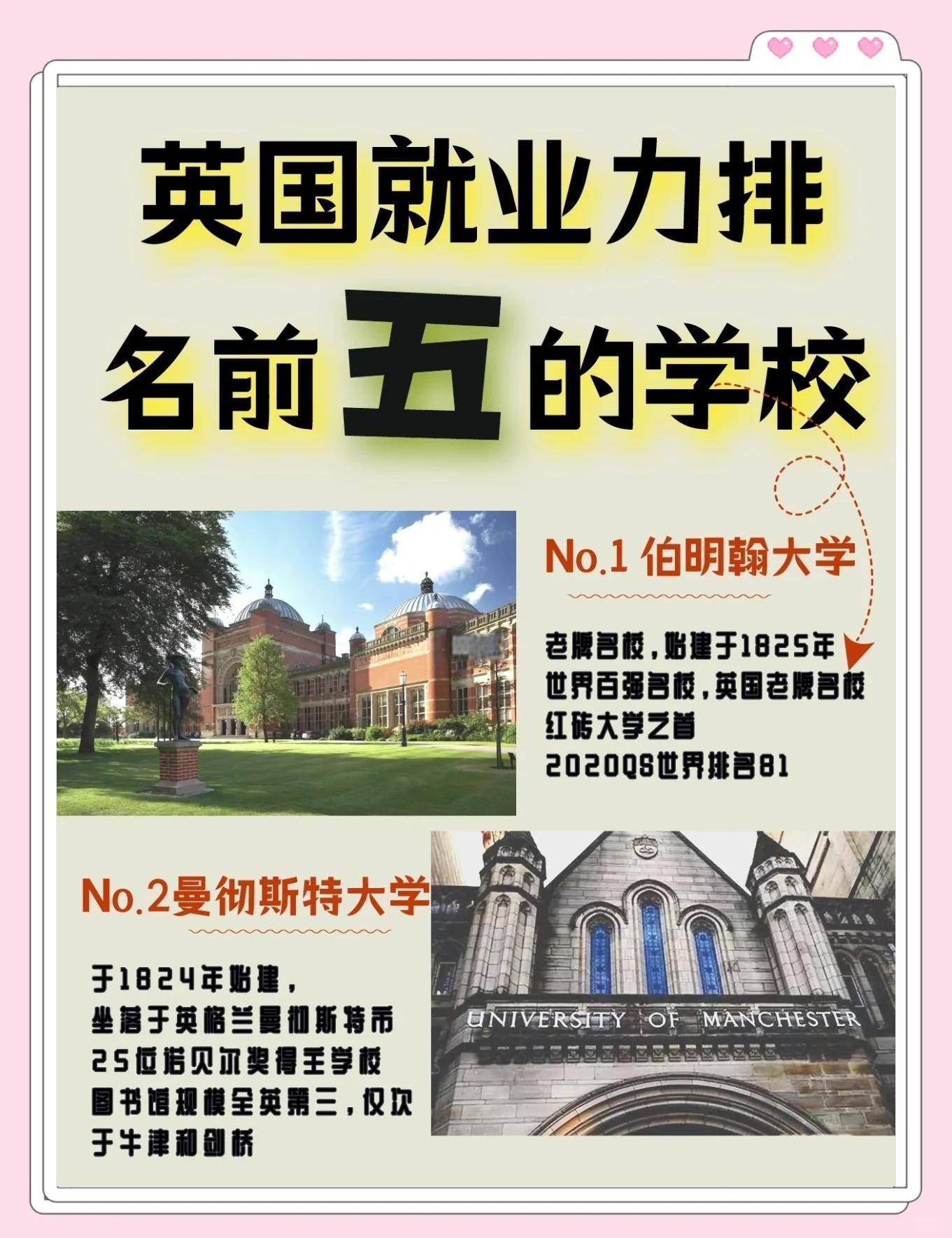 英国民航大学毕业后就业(英国航空专业最好的大学) 英国民航大学毕业后就业(英国航空专业最好的大学)