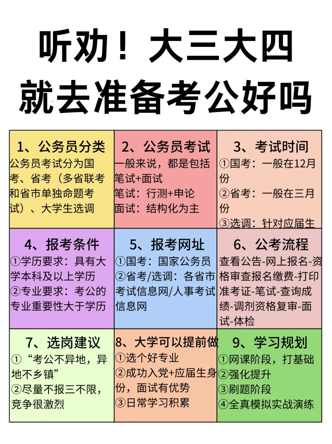 大学毕业后考什么官(大学毕业考什么工作)
