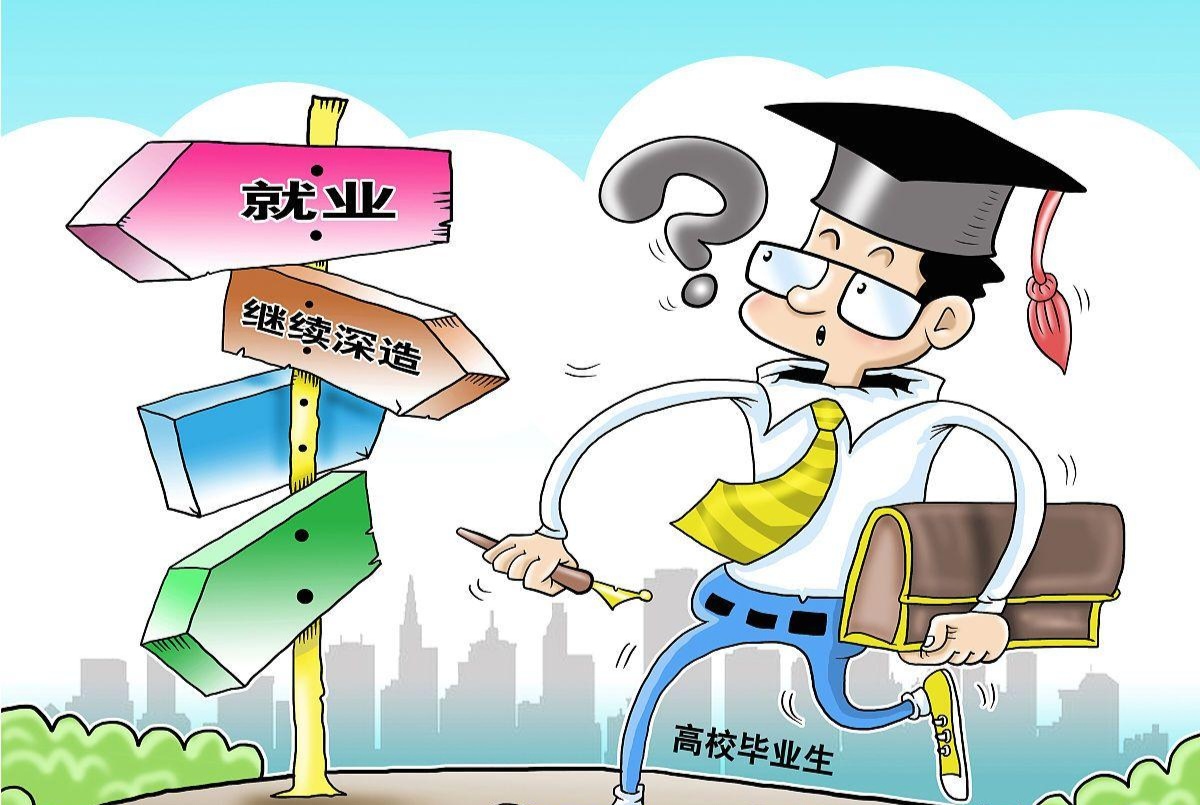 以前大学毕业后干什么工作(以前大学毕业怎么分配工作)