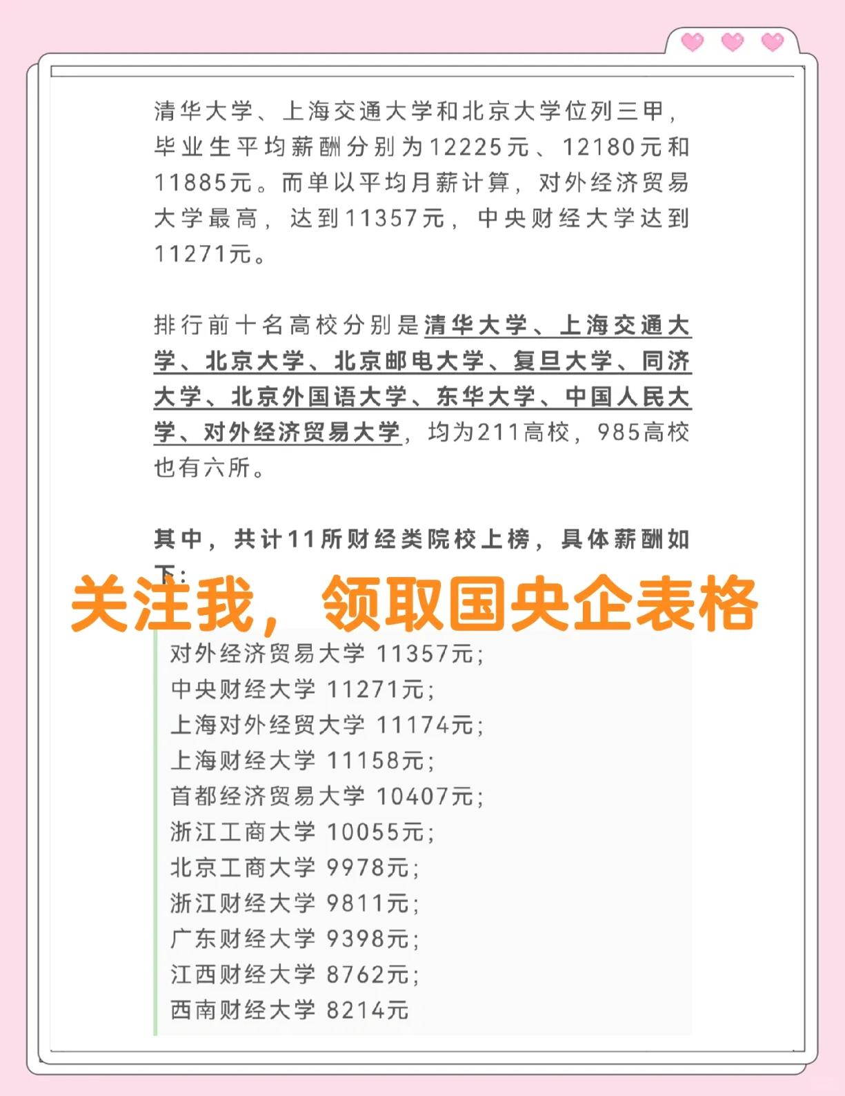大学毕业后薪资重要吗(大学毕业后薪资重要吗女生) 大学毕业后薪资重要吗(大学毕业后薪资重要吗女生)