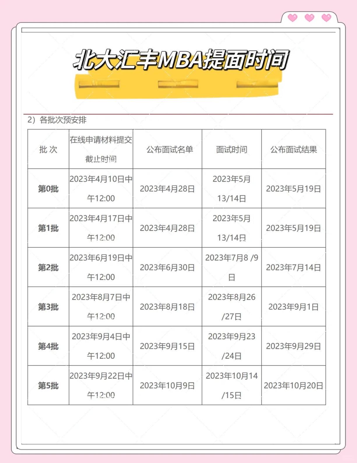 北大汇丰商学院mba毕业后薪资(北大汇丰商学院毕业薪资待遇) 北大汇丰商学院mba毕业后薪资(北大汇丰商学院毕业薪资待遇)