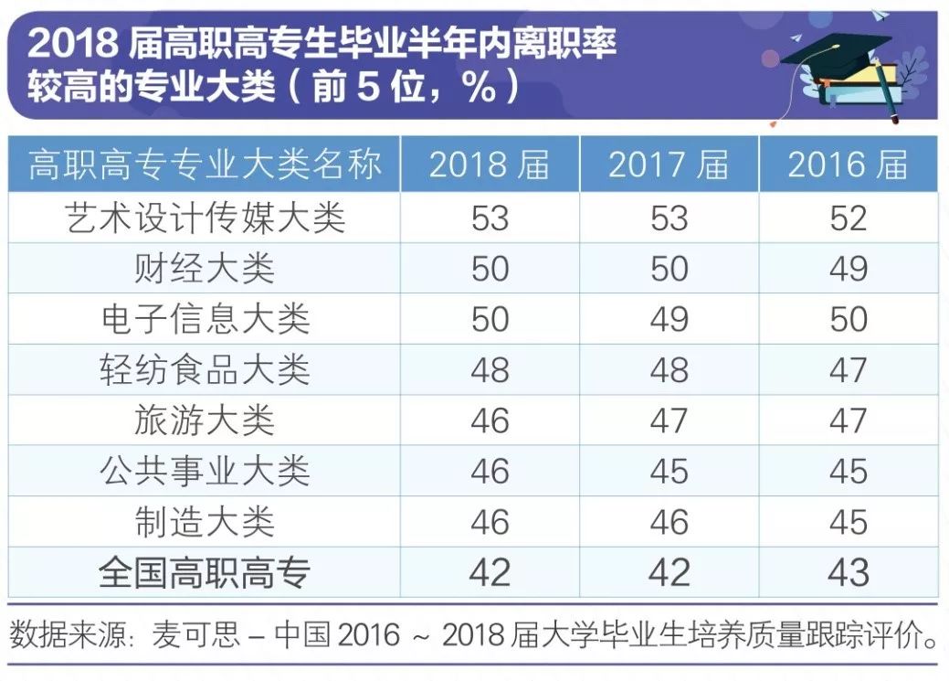 95后大学毕业工作要求(95后就业) 95后大学毕业工作要求(95后就业)