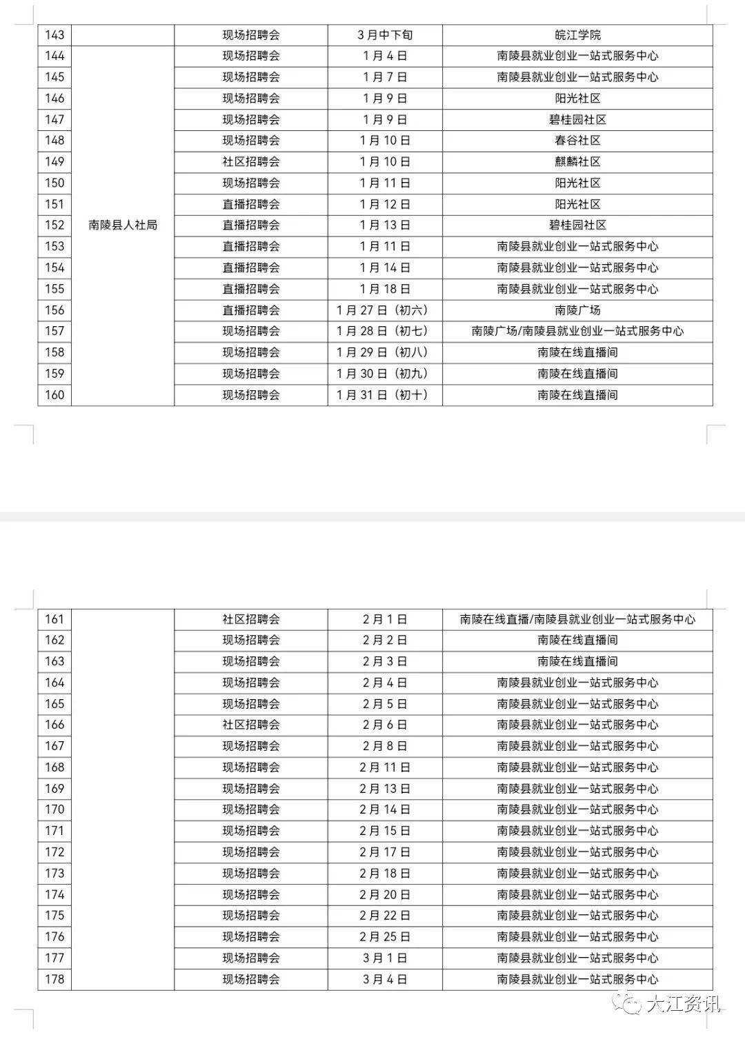 皖江学院毕业后怎么就业(安徽芜湖皖江学院出来的好就业吗) 皖江学院毕业后怎么就业(安徽芜湖皖江学院出来的好就业吗)