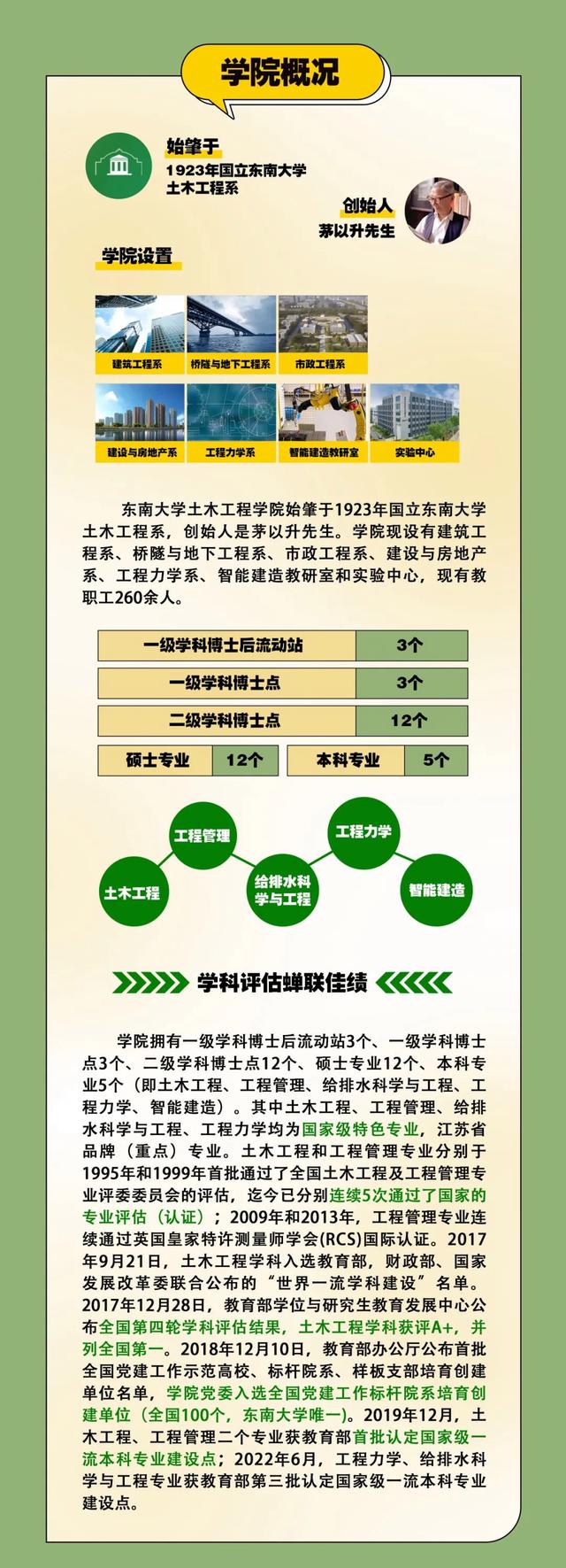 大学毕业后想开什么公司(大学毕业后想开什么公司好) 大学毕业后想开什么公司(大学毕业后想开什么公司好)