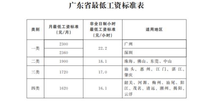 桐乡技师学院毕业后工资(桐乡技师学院毕业证)