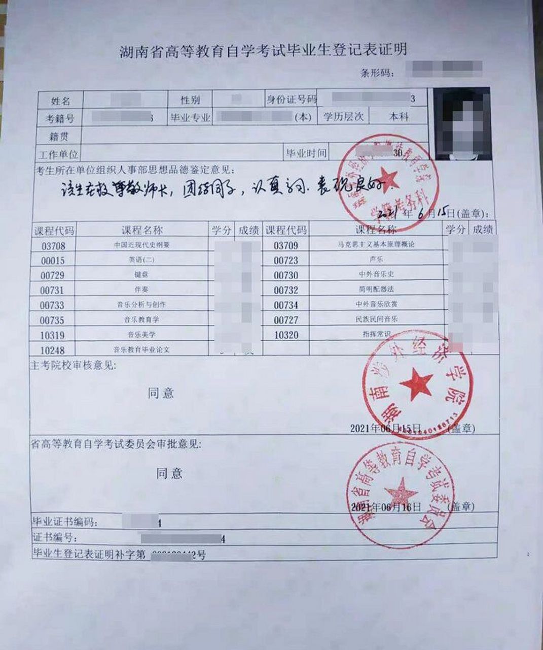 湖南信息学院毕业后档案(湖南信息学院毕业好就业吗)