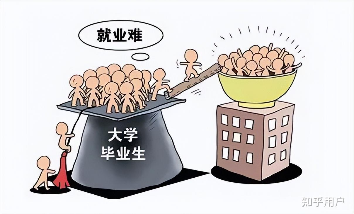 大学毕业后就业难的事(大学毕业生就业难的原因分析)