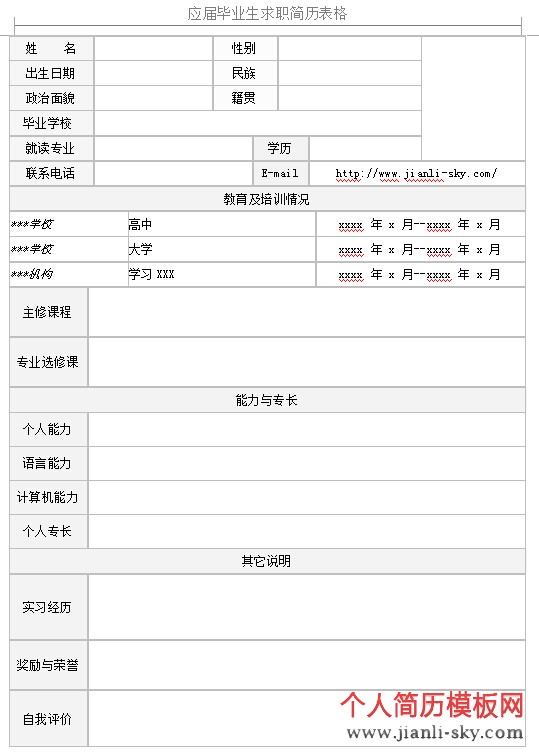 网络学院毕业后如何找工作(网络学院毕业证含金量)