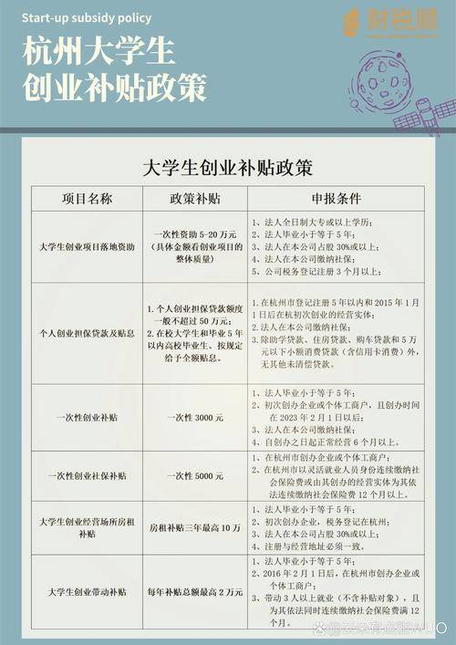 大学毕业后无工作社保政策(大学毕业后无工作社保政策怎么办)