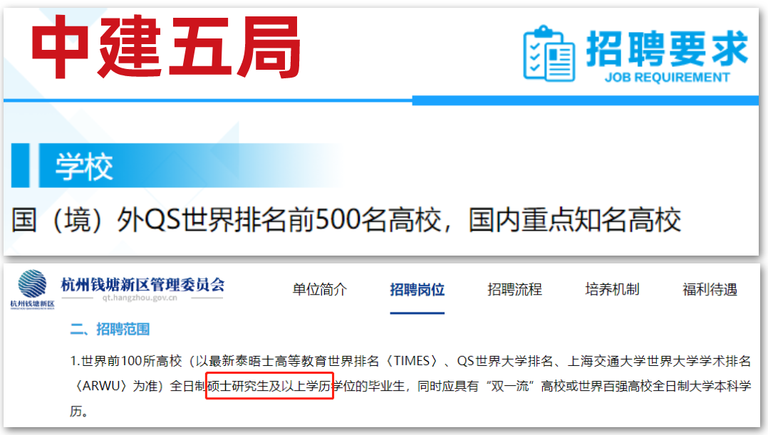 大学毕业后回国企(大学毕业后回国企有前途吗) 大学毕业后回国企(大学毕业后回国企有前途吗)