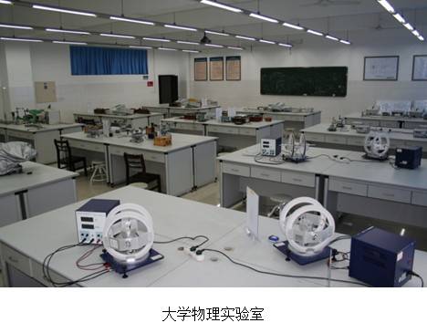 物理教育专业毕业后做什么(物理教育专业的就业方向) 物理教育专业毕业后做什么(物理教育专业的就业方向)