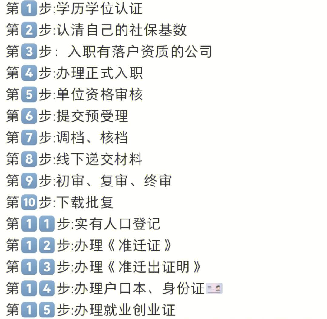 上海大学毕业后落户(上海大学毕业后落户流程)