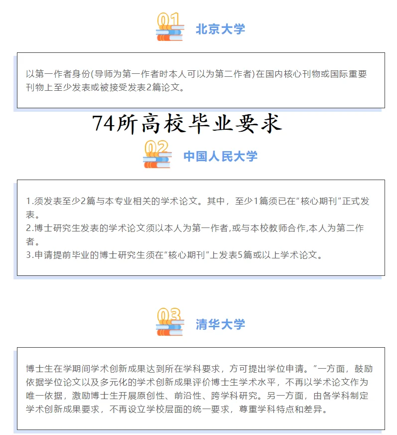 中医博士毕业后靠什么赚钱(中医博士怎么毕业)