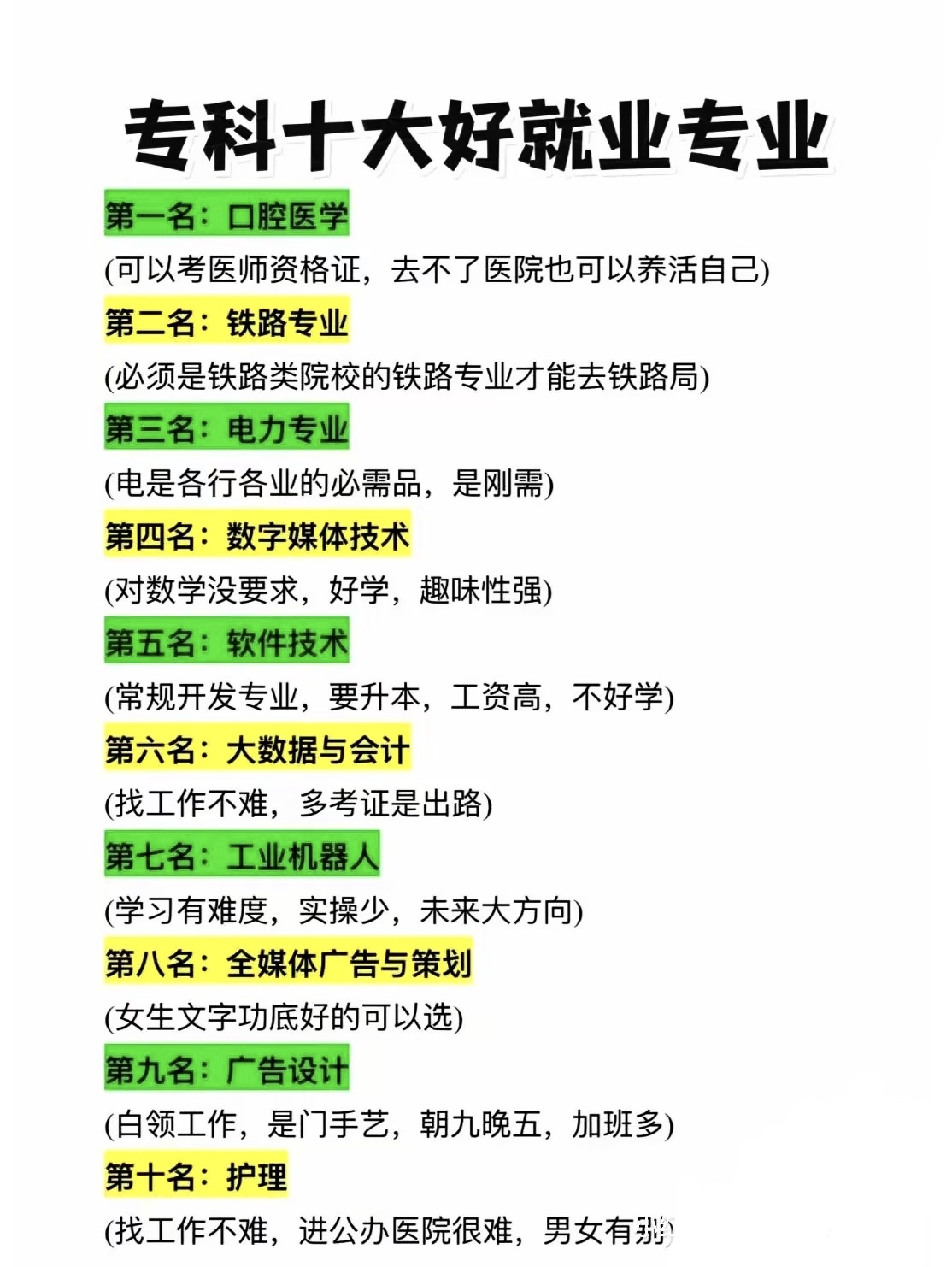 技术学院毕业后的就业方向(技术学院毕业后的就业方向有哪些)