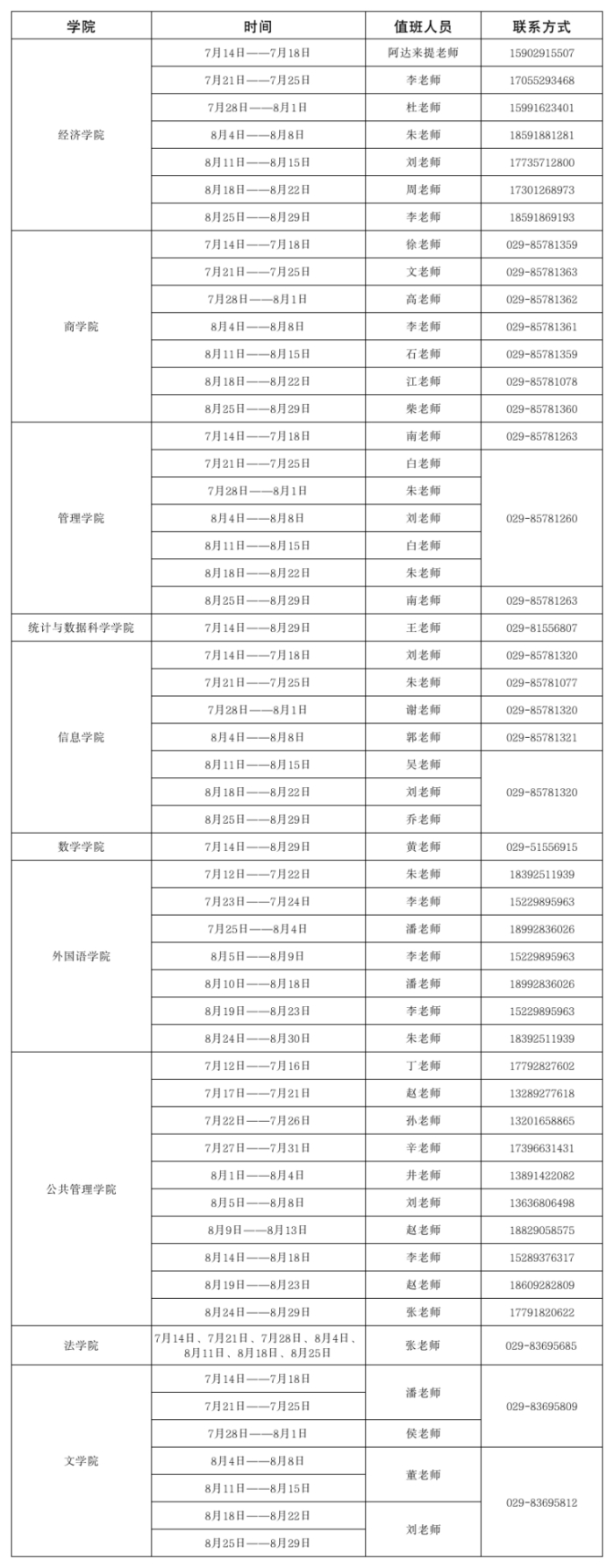 大学毕业后暑假安排(大学毕业后的假期怎么过)