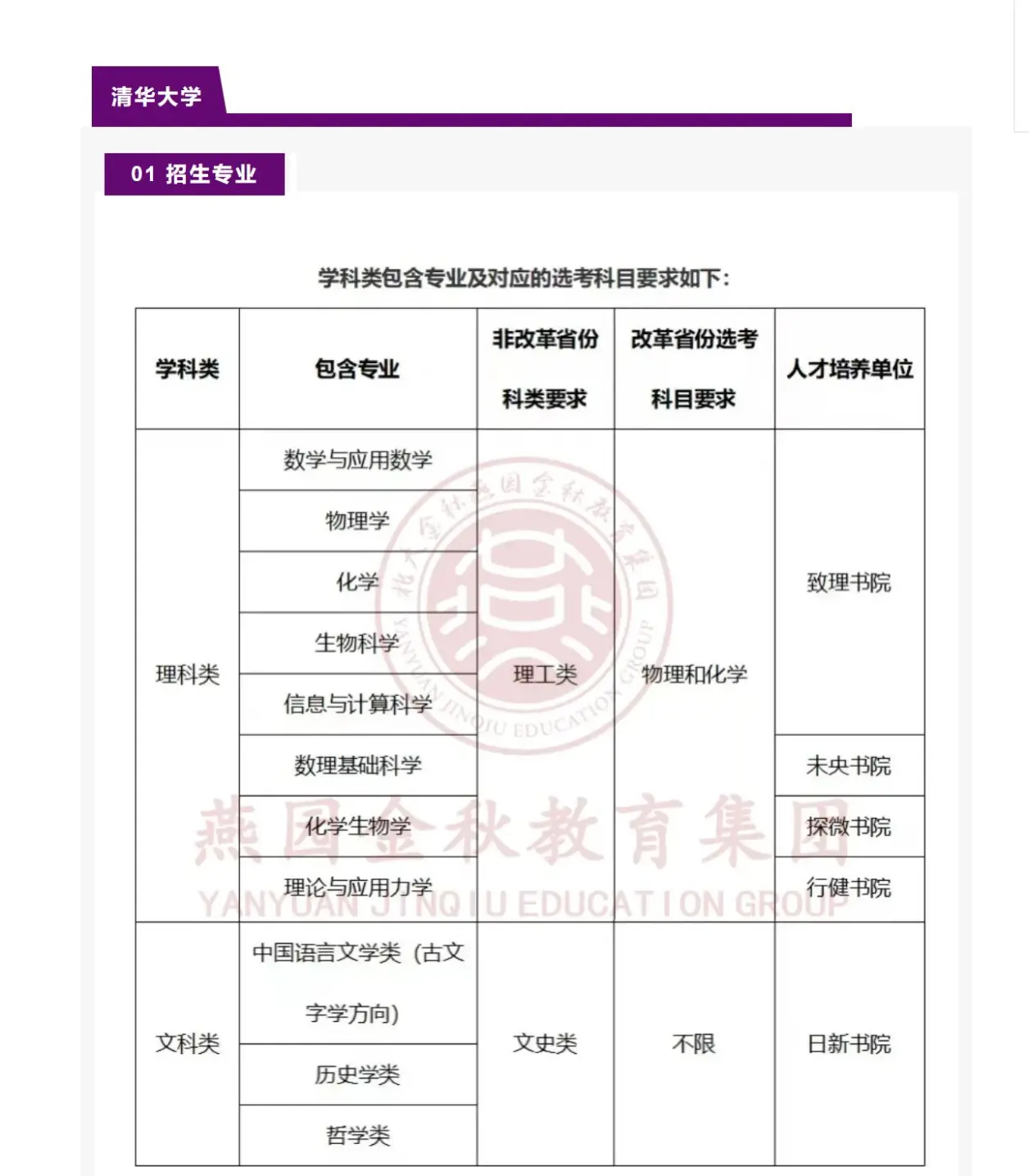 大学毕业后最好的去向是啥(大学毕业后最稳的出路)