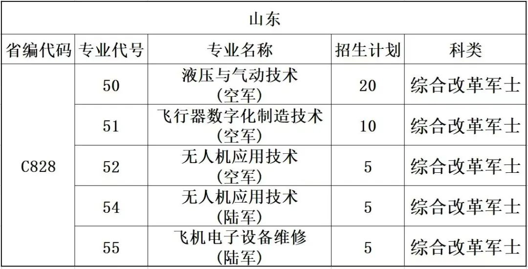 西航职业学院毕业后工资(西安航空职业技术学院工资)