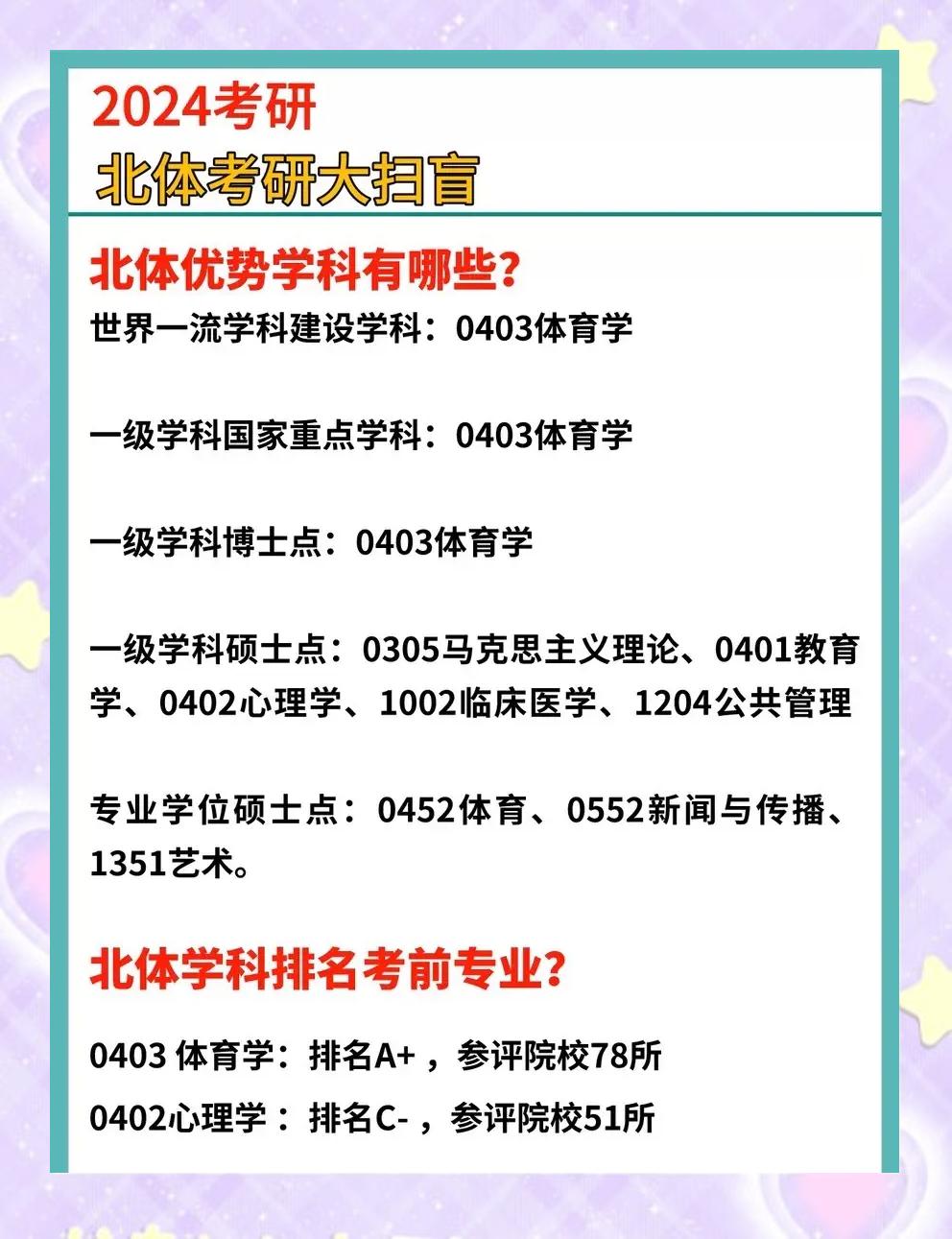 北体毕业后能有什么工作(北体毕业后待遇咋样?) 北体毕业后能有什么工作(北体毕业后待遇咋样?)