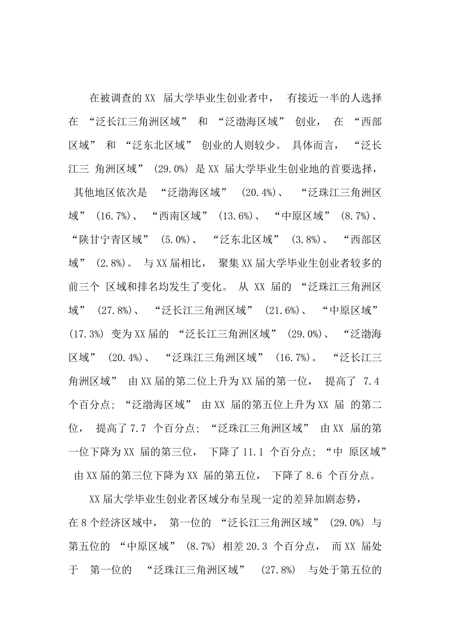 大学毕业后多久能创业成功(大学生毕业多长时间可以申请贷款创业)