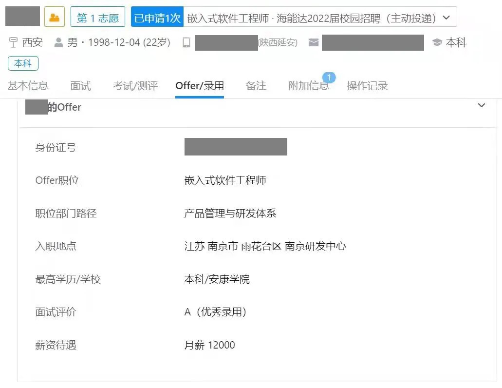 安康学院毕业后工资(安康学院毕业生就业情况)