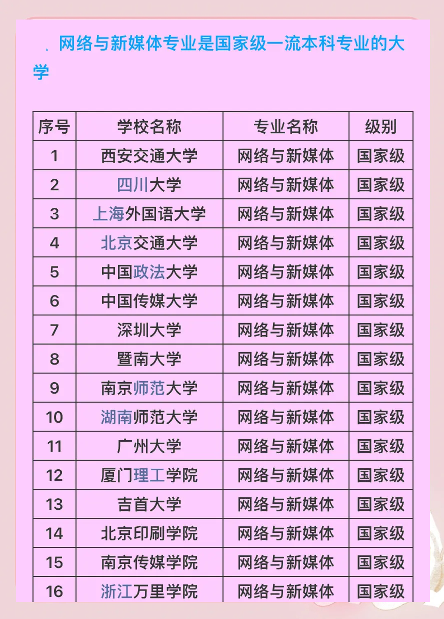学校毕业后能做什么工作(学校毕业后能做什么工作呢) 学校毕业后能做什么工作(学校毕业后能做什么工作呢)