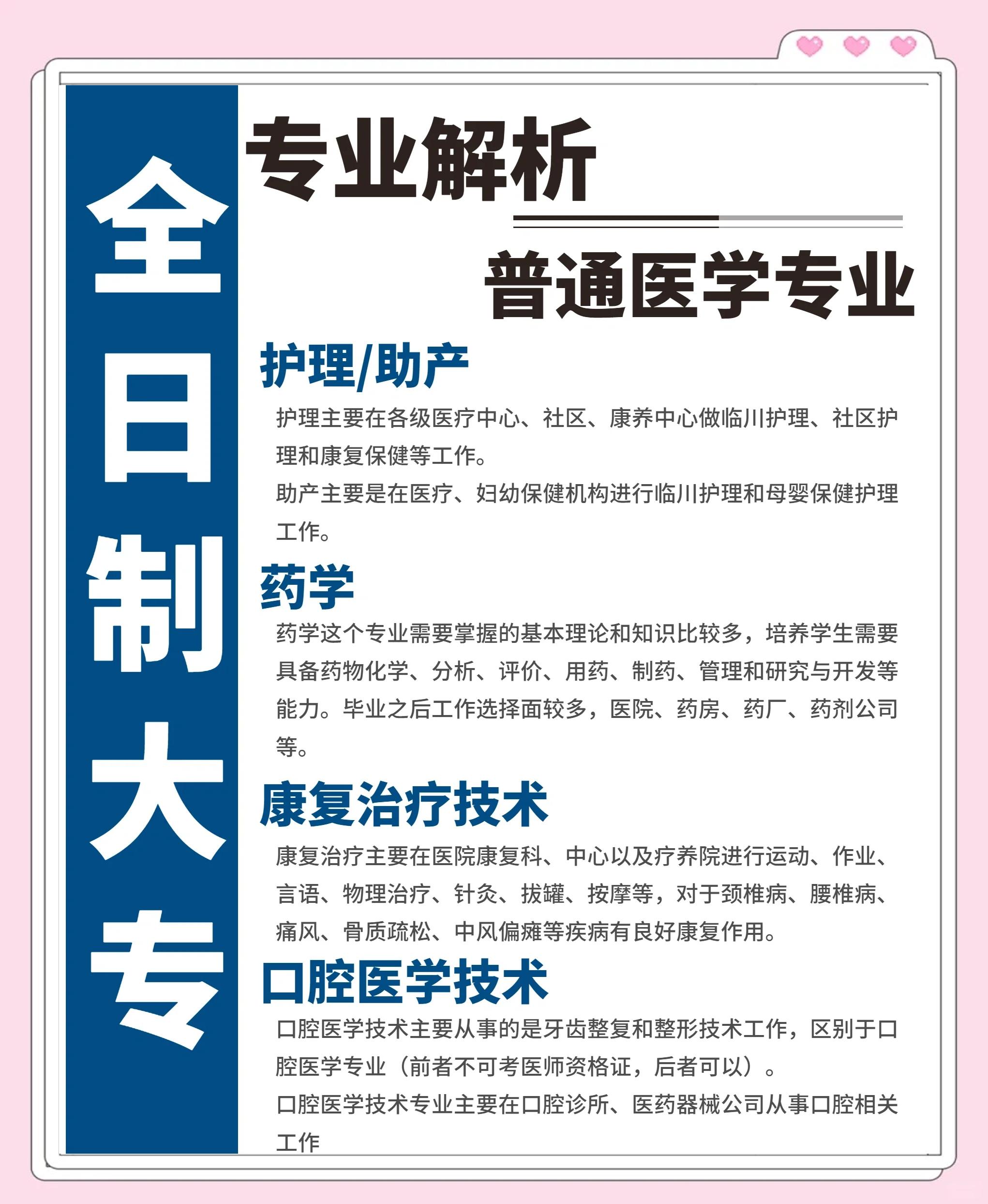 大专护理毕业后可以做什么(大专生护理毕业后在哪里就业)