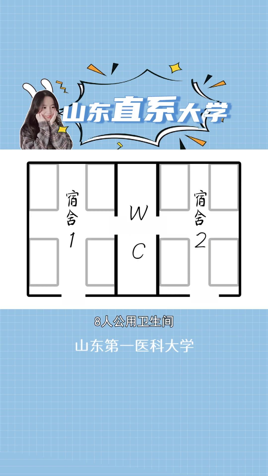 泰安医学院毕业后工资多少(泰安医学院是公办还是民办)