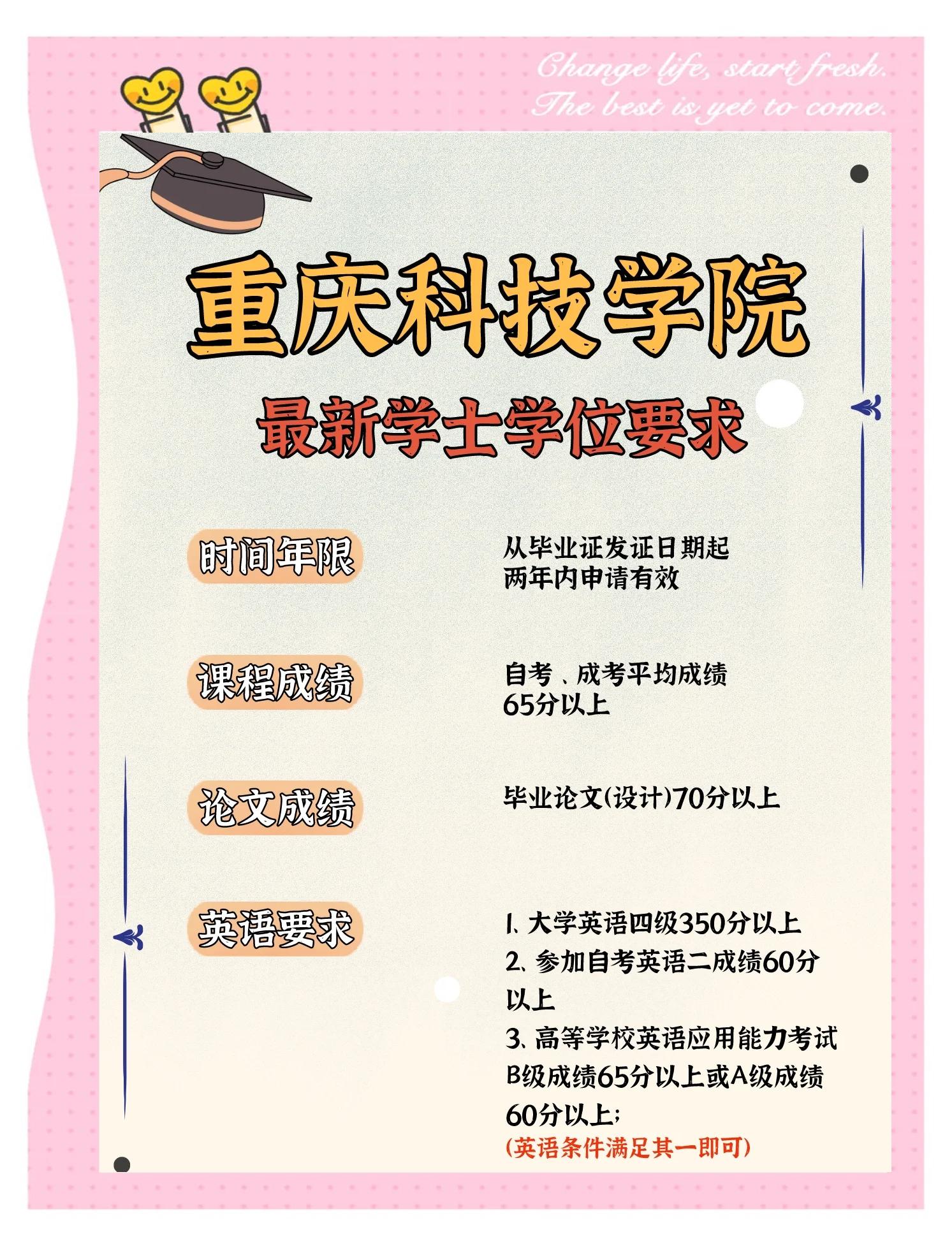 重庆科技学院毕业后工作(重庆科技学院就业如何)