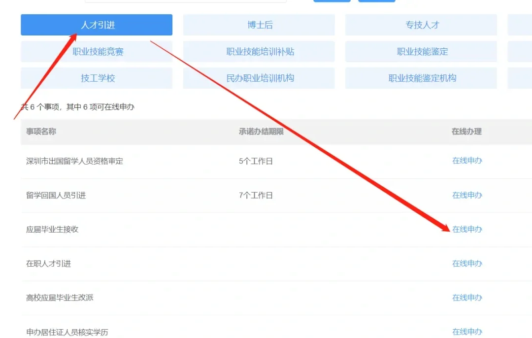 大学毕业后户口变动吗(大学毕业后户口迁回来是在哪里)