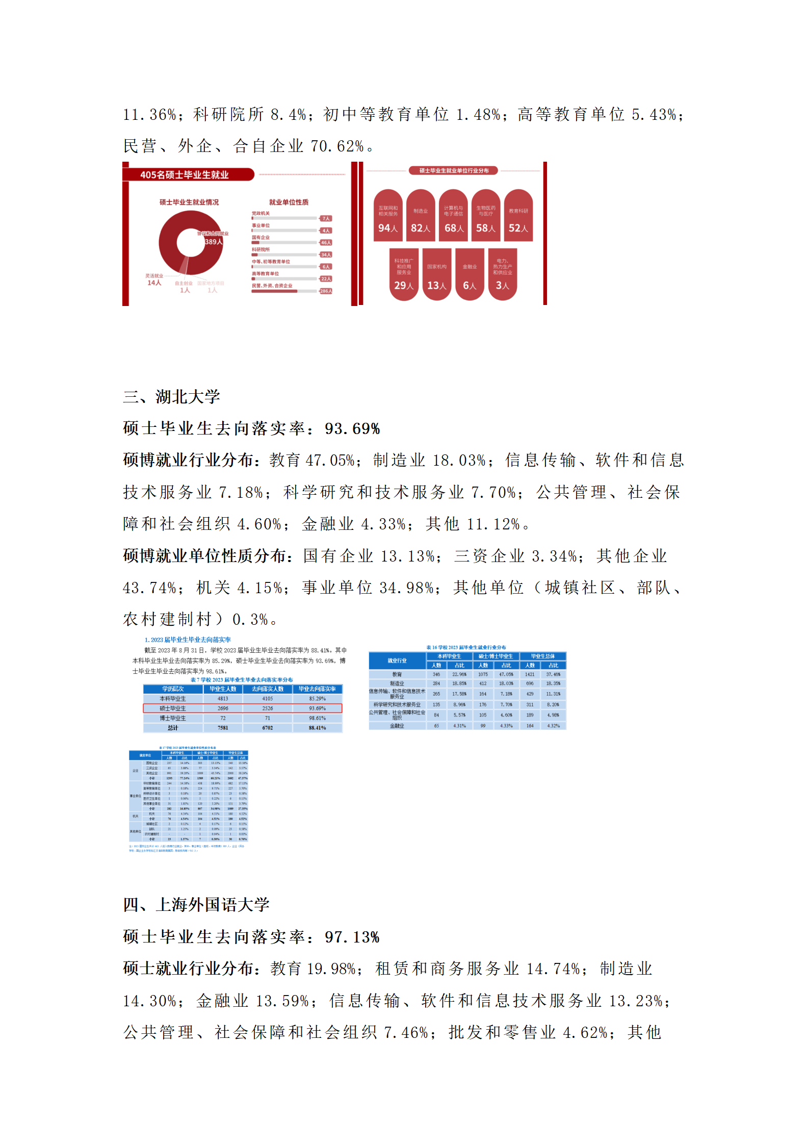 大学毕业就业后考研难吗(毕业之后考研难吗) 大学毕业就业后考研难吗(毕业之后考研难吗)