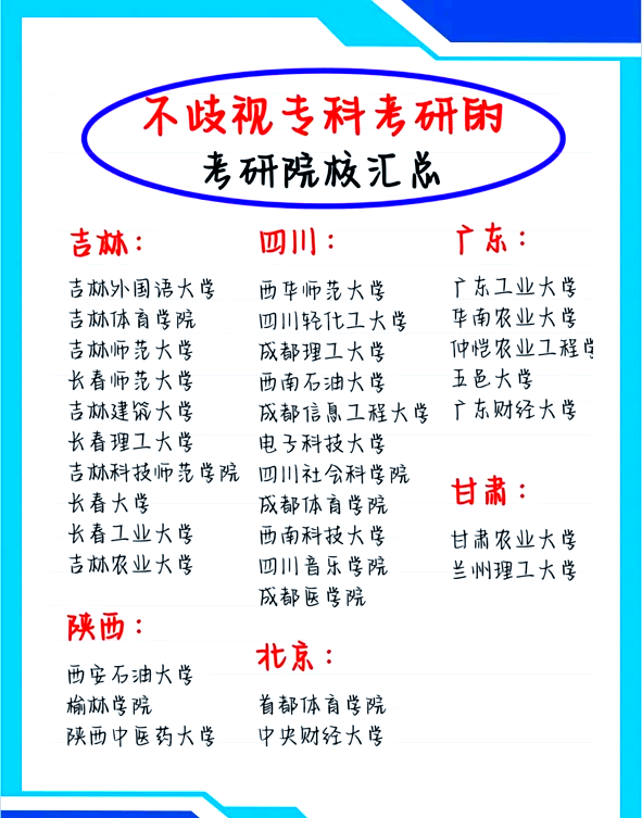 毕业后报考什么好(毕业之后考什么)