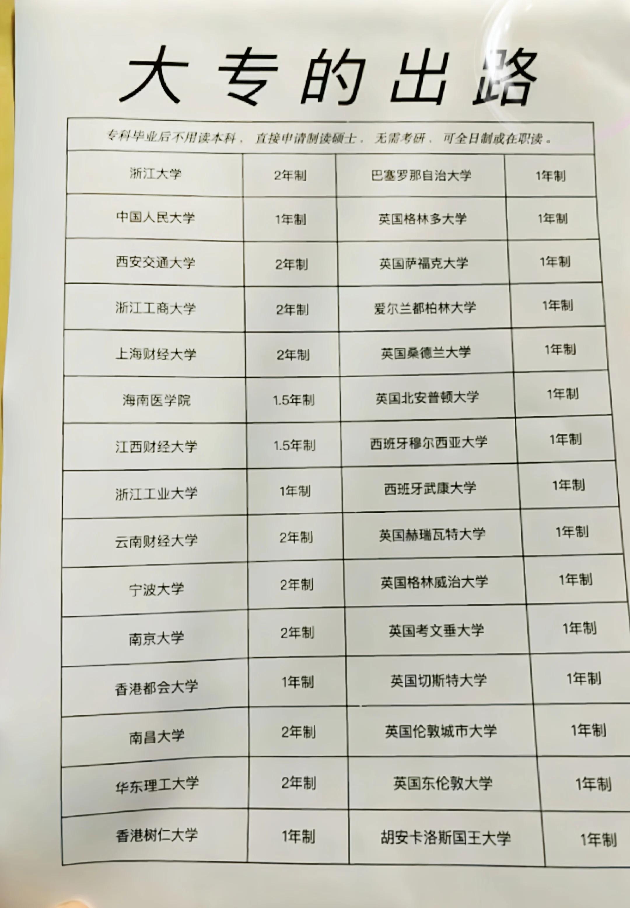 疫情后大学毕业影响考研吗(疫情后大学毕业影响考研吗现在)