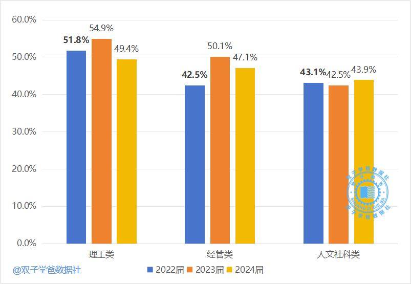 沈阳医学院大专毕业后就业(沈阳医学院专科几年毕业)