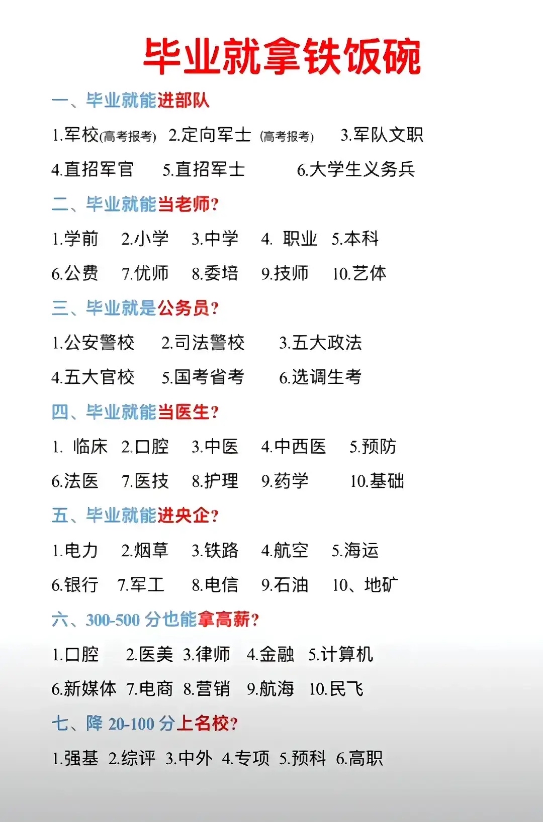 军校学员毕业后是什么学历(军校学员毕业待遇) 军校学员毕业后是什么学历(军校学员毕业待遇)