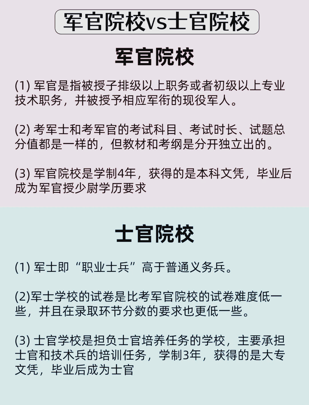 军校学员毕业后是什么学历(军校学员毕业待遇) 军校学员毕业后是什么学历(军校学员毕业待遇)