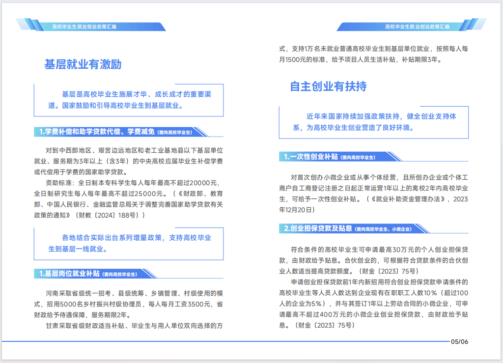 大学毕业后找工作方案(大学毕业后找工作的挑战)