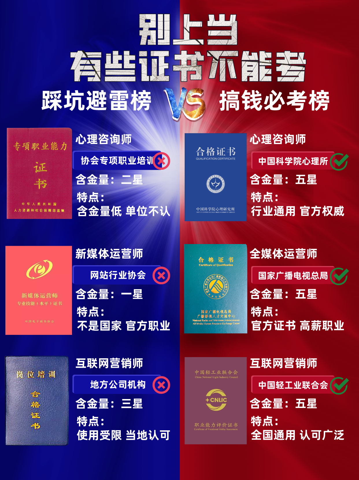 职业学院毕业后待遇如何(职业技术学院毕业)