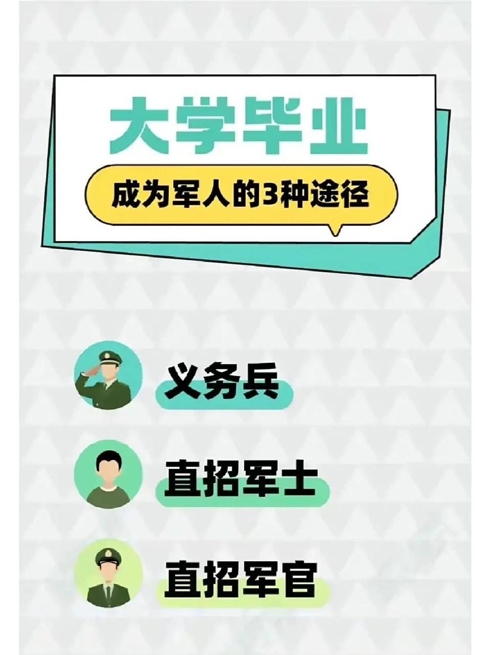 大学毕业后能当兵吗(大学毕业后还能当兵么)