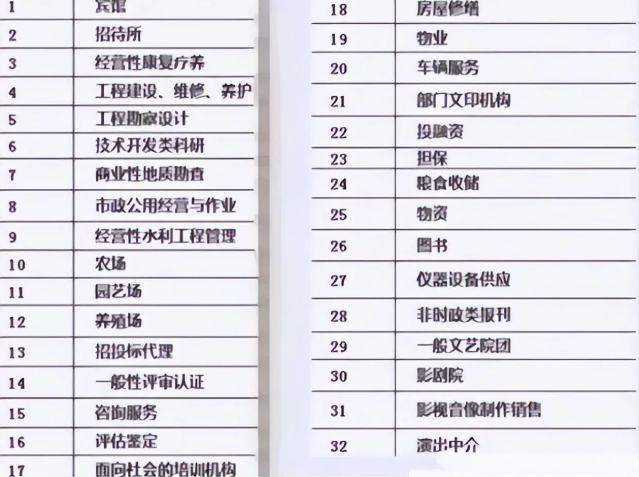 大学毕业后怎么做事业编(大学毕业怎么考事业编)