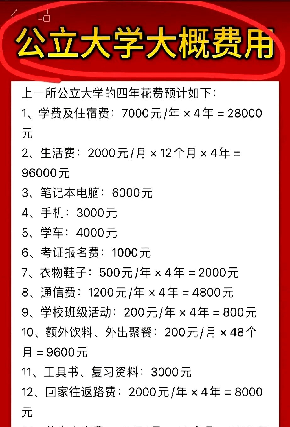 大学毕业后团费哪里交(毕业了团费在哪交)