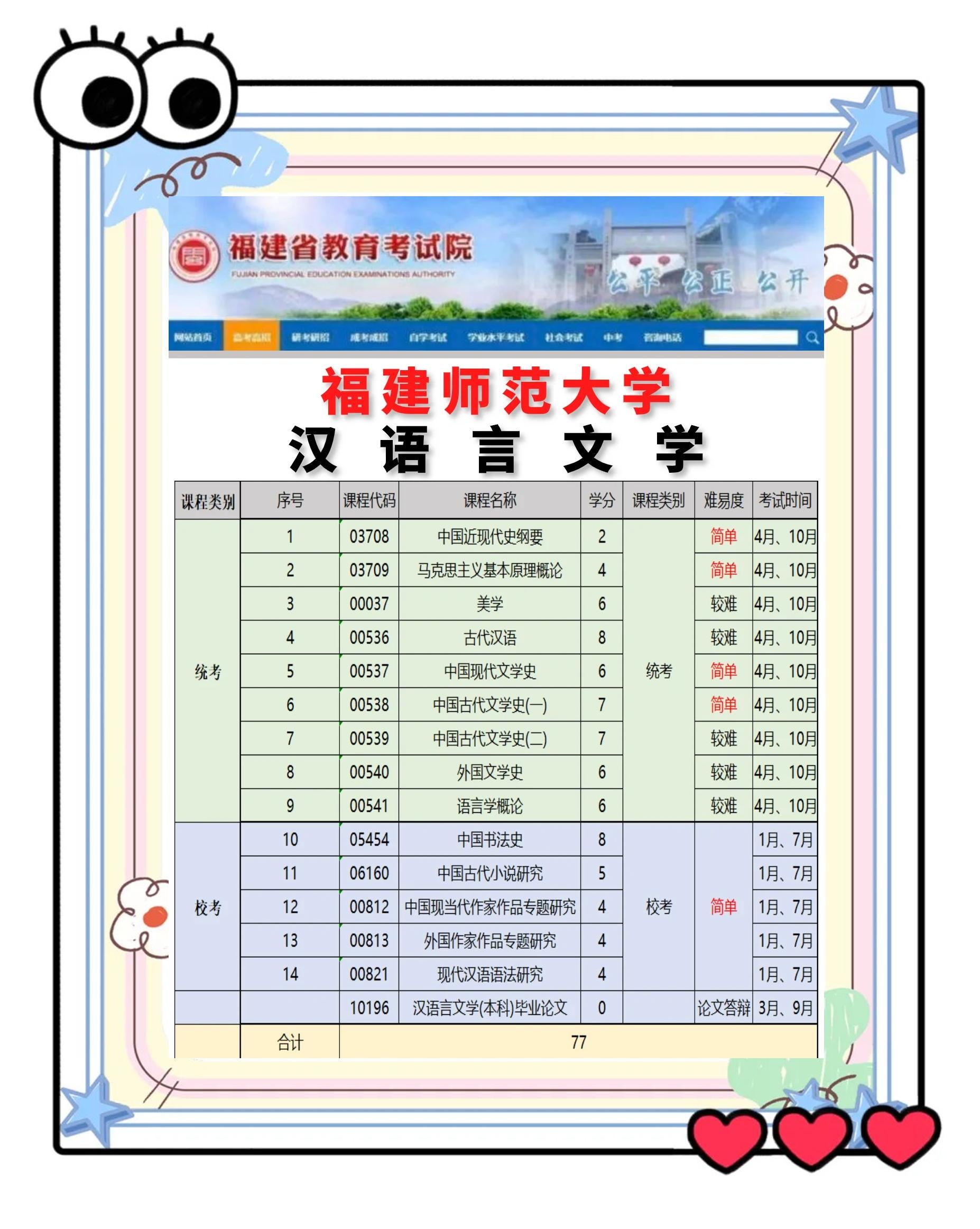 大学毕业后自学语言能干啥(大学专业选语言,毕业后工作会不会不好找) 大学毕业后自学语言能干啥(大学专业选语言,毕业后工作会不会不好找)