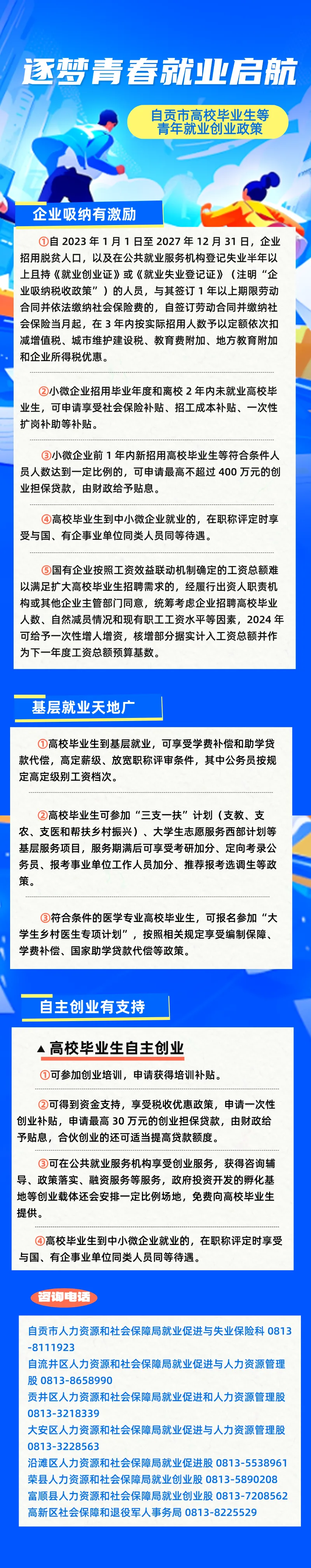 谈一谈大学毕业后就业(大学生毕业后就业的好处)