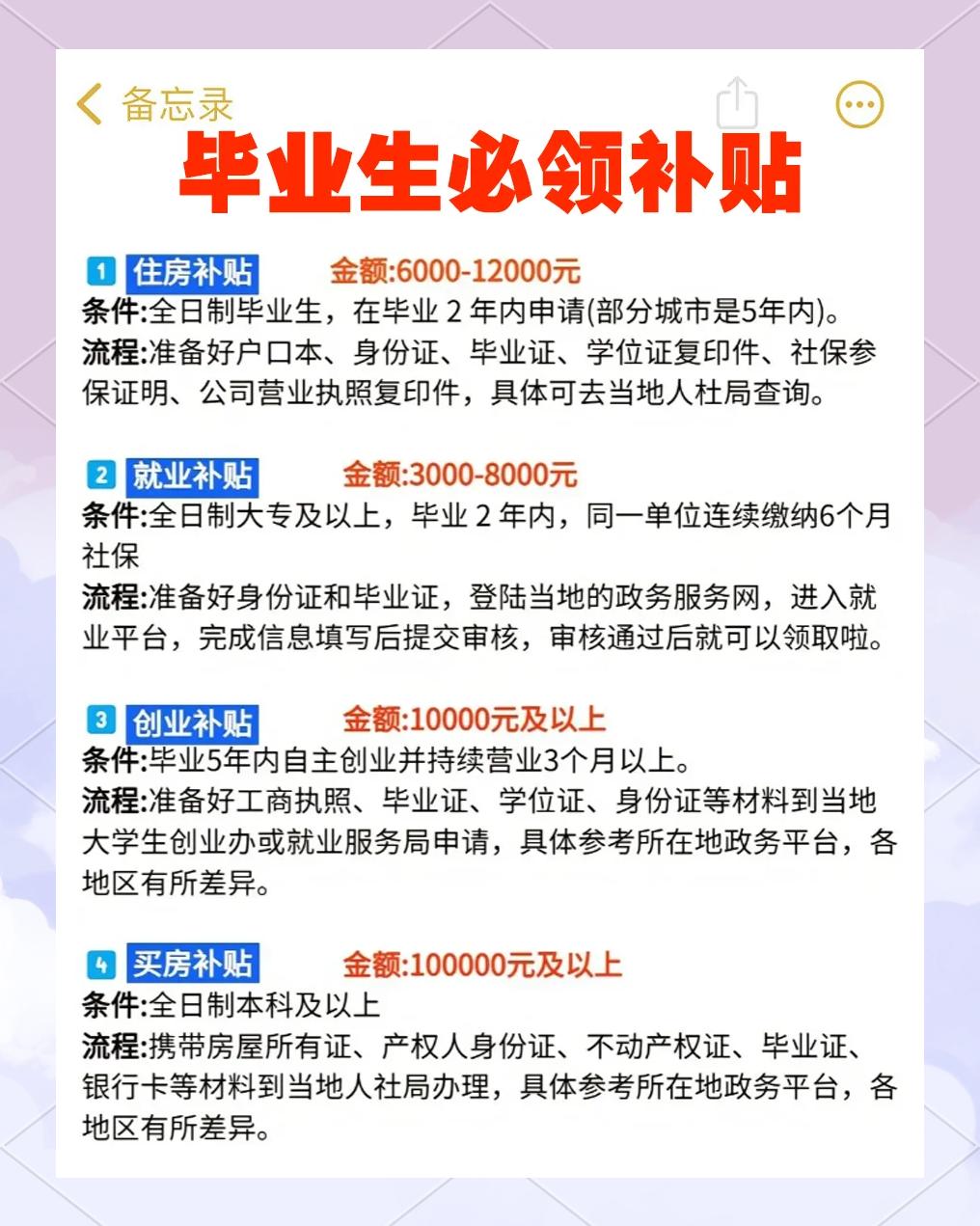 大学毕业后职业补贴(大学毕业领取就业补贴)