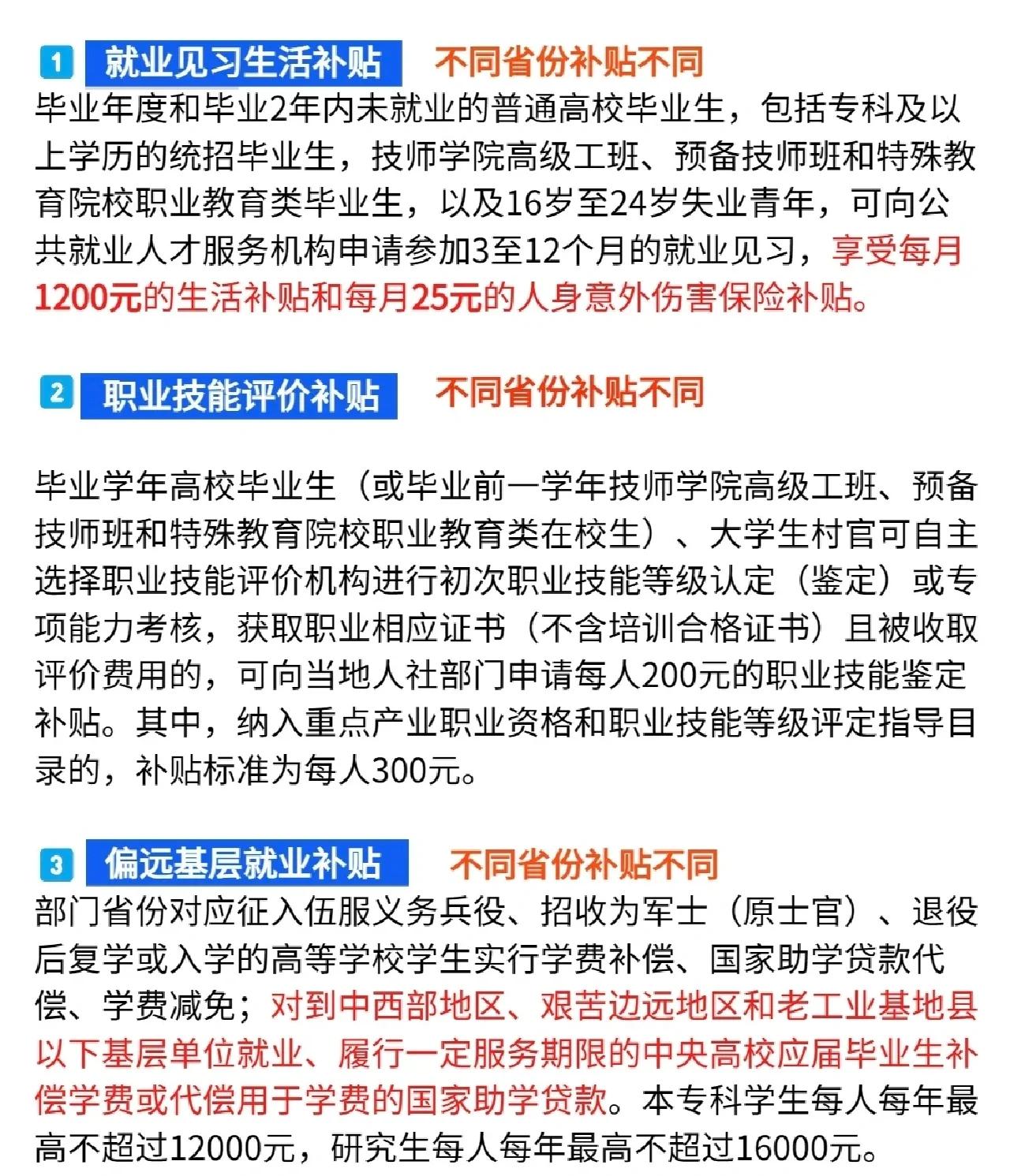大学毕业后职业补贴(大学毕业领取就业补贴)