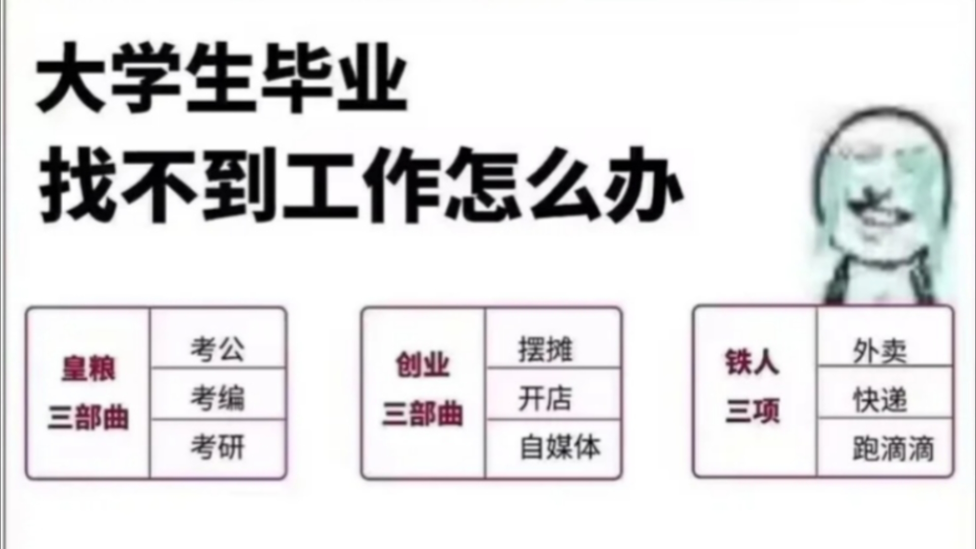 大学毕业后在北京找到工作(大学毕业去北京找工作) 大学毕业后在北京找到工作(大学毕业去北京找工作)