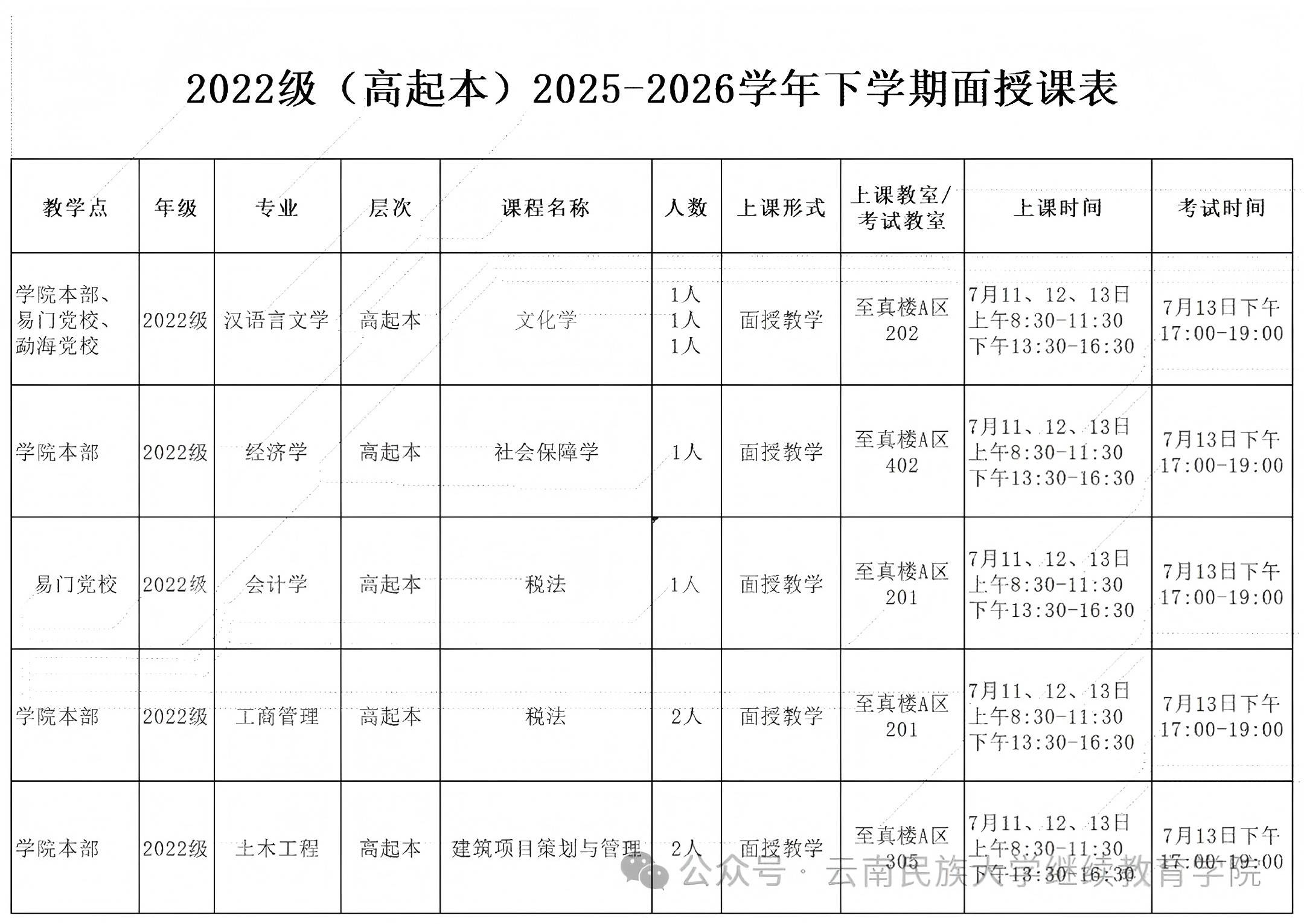 大学毕业后支教条件(大学毕业后支教条件是什么)