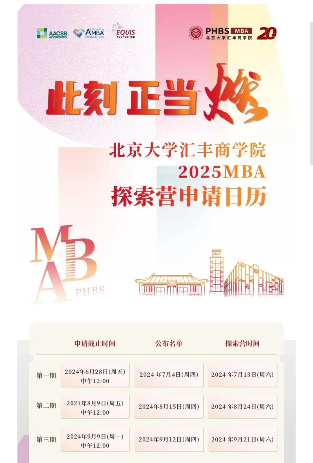 北大汇丰商学院毕业后待遇(北大汇丰商学院就业怎么样)