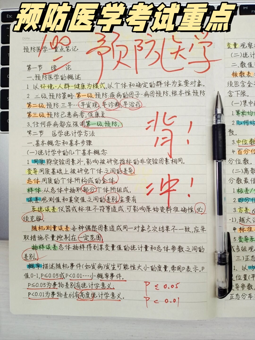预防医学毕业后考什么(预防医学毕业好就业吗) 预防医学毕业后考什么(预防医学毕业好就业吗)