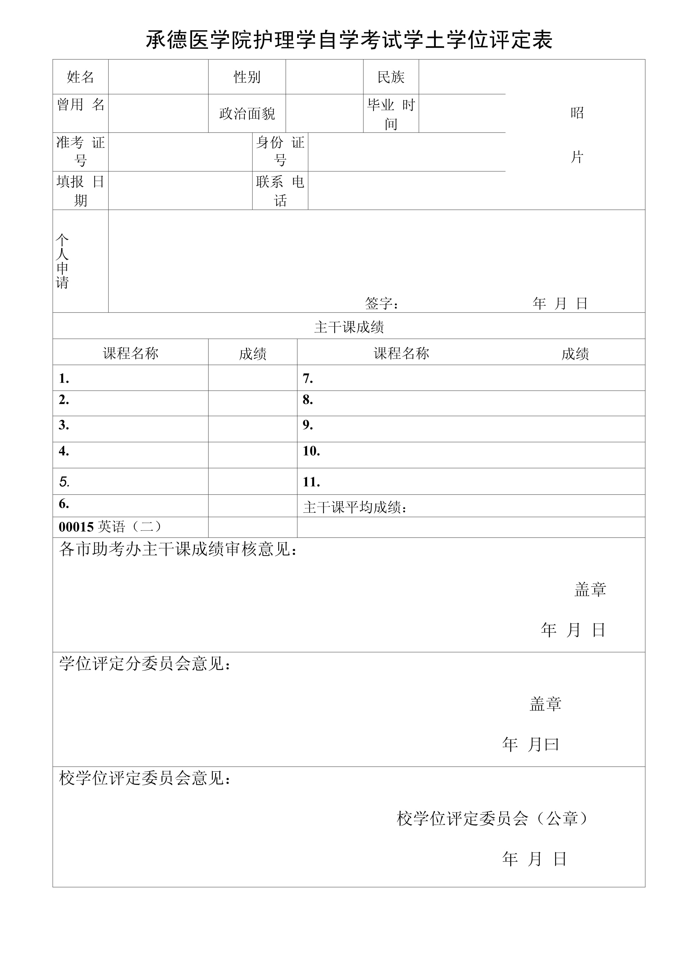 承德医学院毕业后就业如何(承德医学院毕业后都上哪去工作)